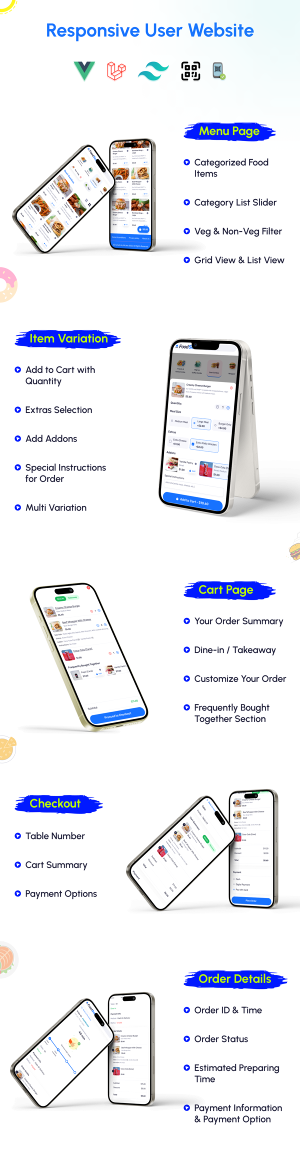 Restaurant POS with Restaurant Menu Maker and Contactless Table Ordering Software - Image 3